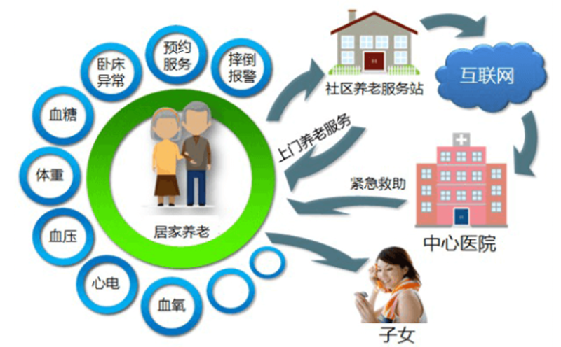 厦门康养酒店：舒适与健康的完美融合