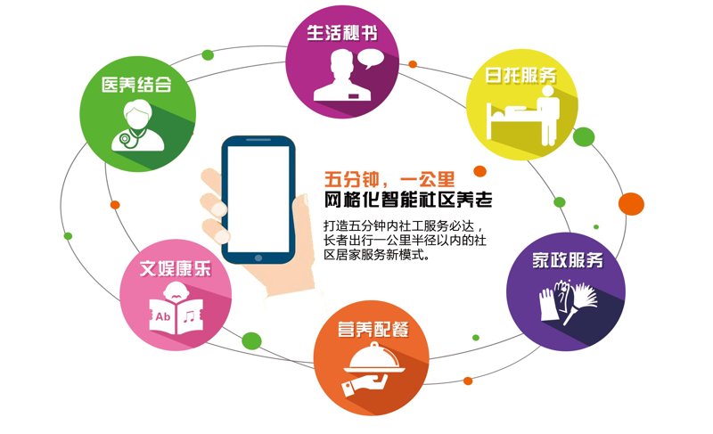 健康管理师的工作内容广泛，涵盖了从预防到治疗的各个层面。